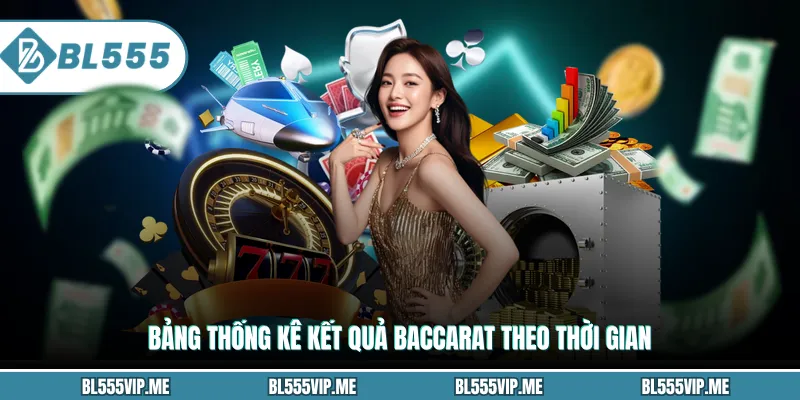 Bảng thống kê kết quả Baccarat theo thời gian